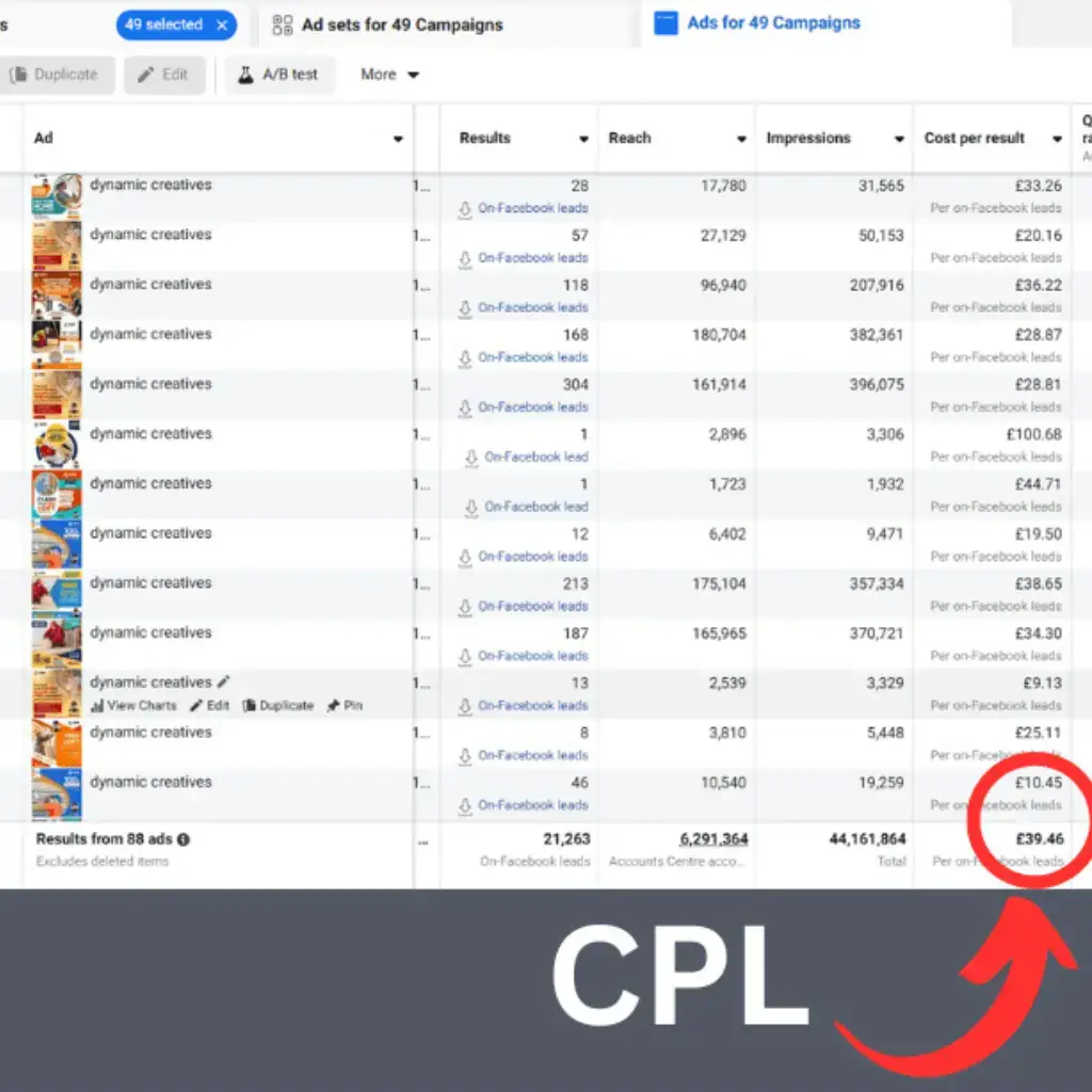facebook ads lead generation australia