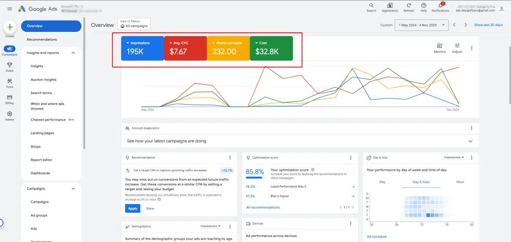 Google Ads Specialist Australia | Free Consultation & Audit 8 google ads services australia