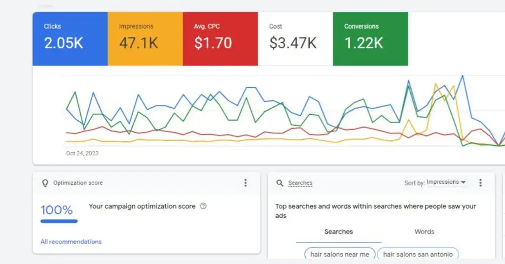 Local SEO Optimization Australia | Free Consultation & Audit 2 local search engine optimization Australia