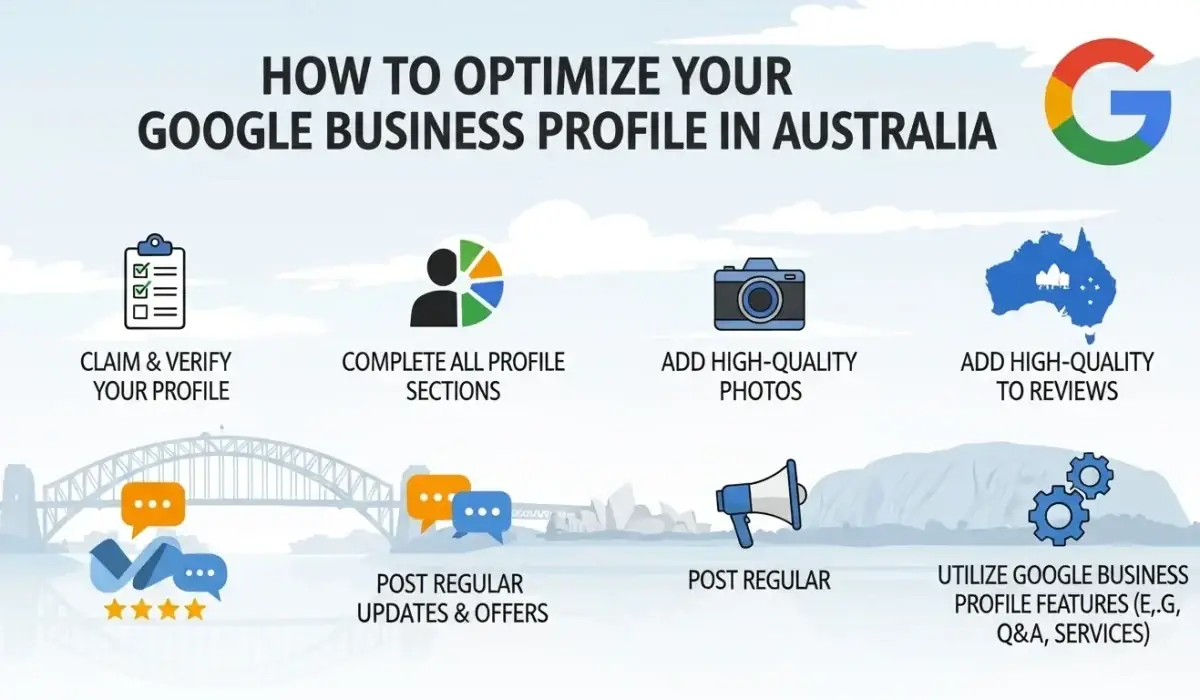 How to Optimise Your Google Business Profile in Australia